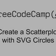 Create A Scatterplot With SVG Circles Data Visualization With D3 Free Code Camp