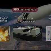 What Is The Shock Response Spectrum Test
