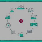 What Is Service Design A Tale Of Two Coffee Shops