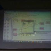 Lecture 15 Advanced Transfer Modules