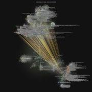 Calcom Cal Diy Gource Visualisation