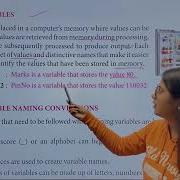 Chapter 2 More On Python Computer Class 7 Smart Lecture Kohinoor Study Well