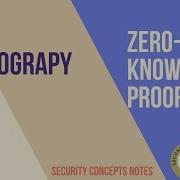 Cryptography Zero Knowledge Proof Explained A Beginner S Guide