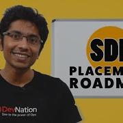 CS Grad Placement Roadmap First Year To Fourth Year