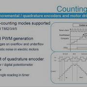How To Use Timers STM32L4 Training Using Timers General Purpose Timers Theory By STM Robo Voice
