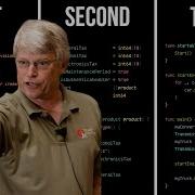 The 3 Laws Of Writing Testable Code