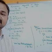 Throw Keyword In Java