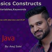 Variable Identifier Keywords In Java