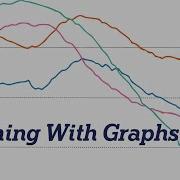 Teaching With Graphs From The New York Times Webinar