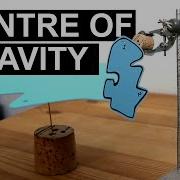 Centre Of Mass And Gravity GCSE Physics Required Practical