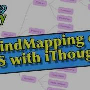 Mind Mapping IOS With IThoughts