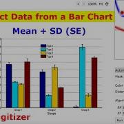 Extract Data From A Bar Chart Plot Webplotdigitizer Drawing Graphing 11