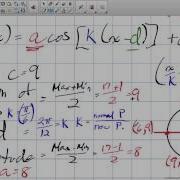 Creating Sinusoidal Functions From Data Grade 12 Advanced Functions Lesson 5 5 11 7 14