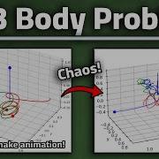 Solving The 3 Body Problem In Python