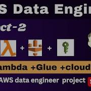AWS Data Engineer Project Building A Data Pipeline On AWS