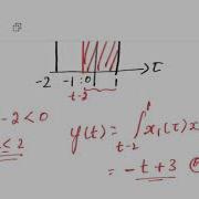 Lecture 10 Problems On Convolution Integral