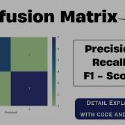 Confusion Matrix In Detail Precision Recall F1 Score Machine Learning Evaluation Metrics