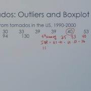 Modified Boxplots And Identifying Outliers