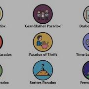All Paradoxes In 7 Minutes