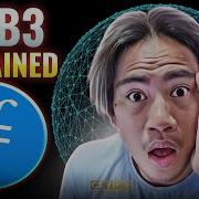 Web3 Explained What Is Fintech And DeFi Storage In 2026