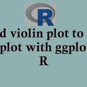 R Programming Tutorial Add A Box Plot Inside A Violin Plot Using Ggplot2 In R