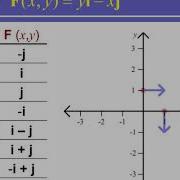 Sketching A Vector Field
