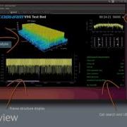 Verizon 5G Test Bed