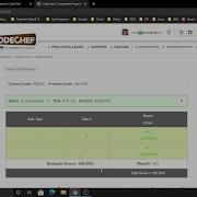 Highest Divisor HDIVISR Explanation Hints