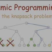 0 1 Knapsack With Memoization Dynamic Programming Part 2