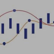 TryHackMe Volatility