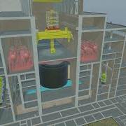 RBMK Reactor Chernobyl How It Works