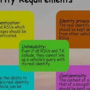 VSPN VANET Based Secure And Privacy Preserving Navigation