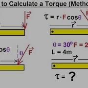 Physics 15 Torque Fundamentals 4 Of 13 How To Calculate A Torque Method 1