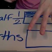 Partitioning Rectangles