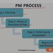 Performance Management