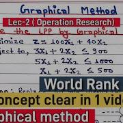 Lec 2 Graphical Method In Linear Programming Problem For Infinite Solutions In Hindi