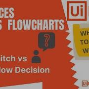 UiPath Sequences Vs Flowcharts Flow Switch Flow Decision UiPath RPA Types Of Workflows