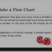 Python For Beginners Counter Controlled Repetition Aka Definite Loops