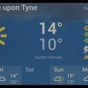 Using Weather API In Python In 6 Lines Of Code OpenWeatherMap API