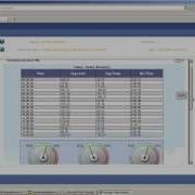 SQL Table Data Access With Dream Report Demonstration 16 Minute Video