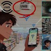 WULoc Achieving Extremely Long Range High Precision Localization Via Wi Fi UWB Connection