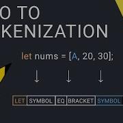 Introduction To Tokenization Writing A Custom Language Parser In Golang