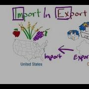 Import Export Definition For Kids