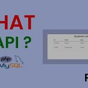 What Is API Waa Maxay API PHP Somali Tutorials