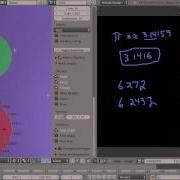 Blender Tutorial Math For Animators Circumference Of A Circle