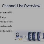 Catman Channel List Overview