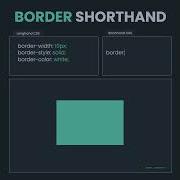 Learn CSS Border Shorthand In 16 Seconds