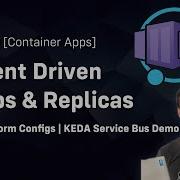 Azure Container Apps Event Driven Jobs And Replicas Terraform Deployments