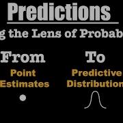 Maximum Likelihood Estimation THINK PROBABILITY FIRST