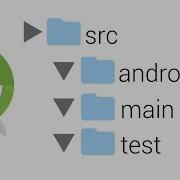 Testing On Android Explained Unit Instrumentation UI